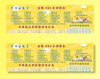 985 名校  排行榜 补习班图片