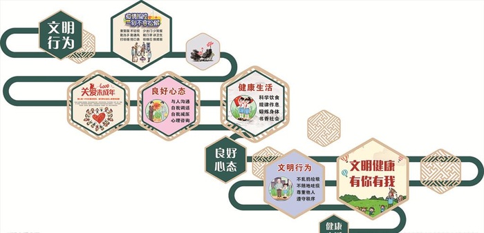 楼梯文化墙图片