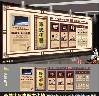 中医文化墙图片