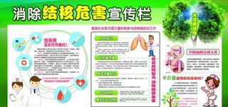 消除结核病宣传栏图片