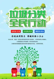 垃圾分类海报图片