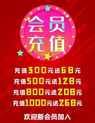会员充值图片