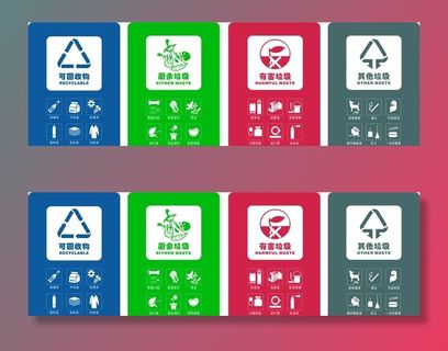 垃圾分类标识图片