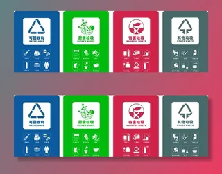 垃圾分类标识图片