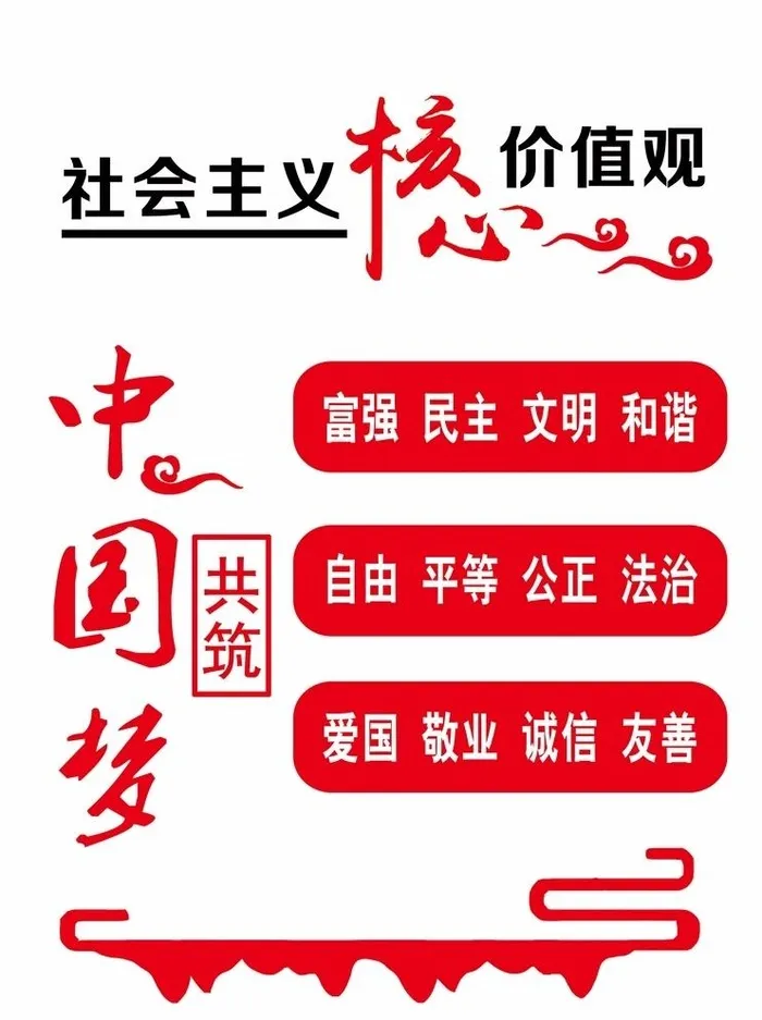 核心价值观图片(3150x4354)psd模版下载