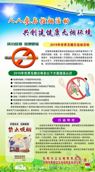 世界无烟日宣传展板图片