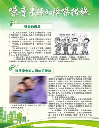 噪音来源和降噪措施图片