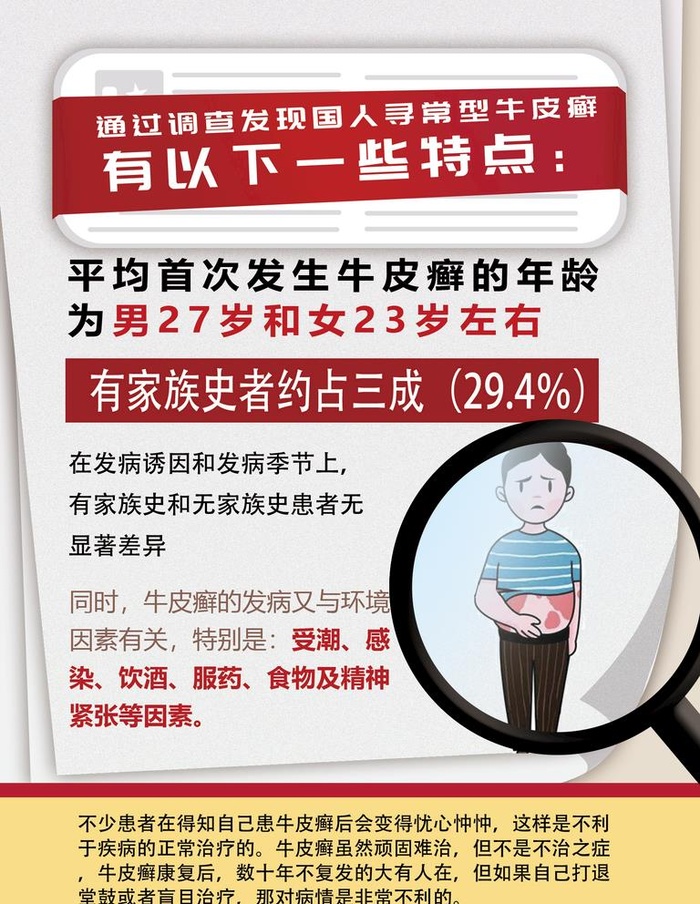 皮肤病图片(790x1200)psd模版下载