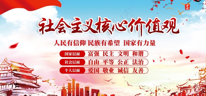 *核心价值观图片