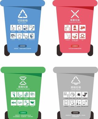垃圾分类垃圾桶图片
