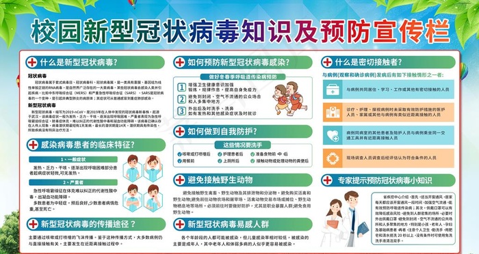 校园新冠肺炎疫情防疫宣传海报图片psd模版下载