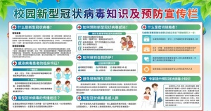 校园新冠肺炎疫情防疫宣传海报图片