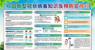 校园新冠肺炎疫情防疫宣传海报图片