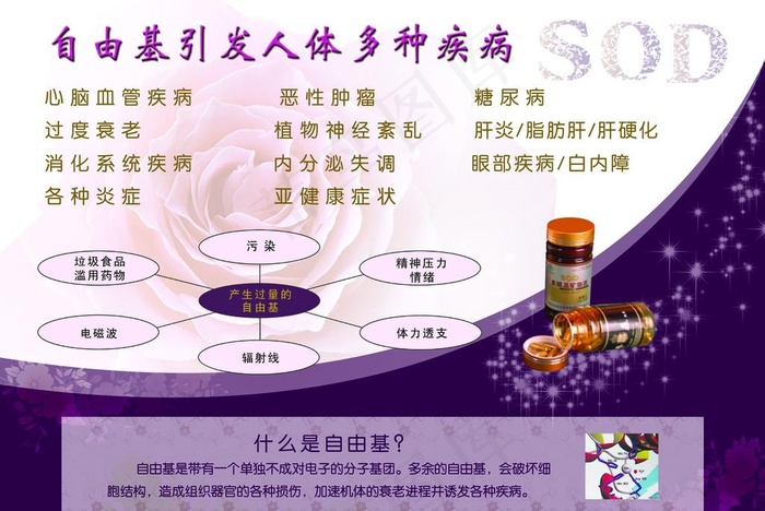 SOD口服液图片psd模版下载