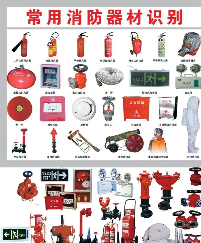 常用消防器材识别图片(4252x5102)psd模版下载
