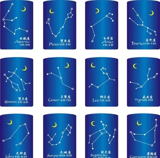 12星座图片