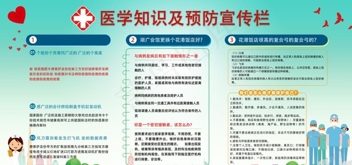 医院展板图片