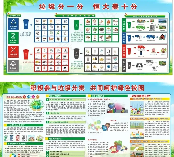 垃圾分类图片cdr矢量模版下载