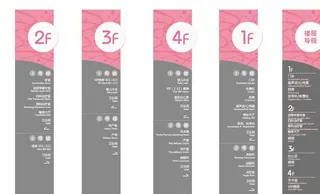 楼层导视牌图片