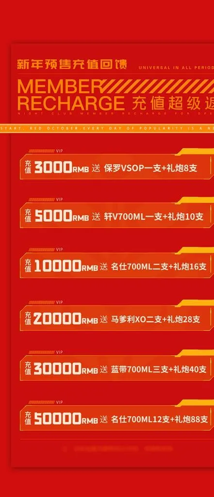 酒吧酒水充值图片(1080x2340)psd模版下载