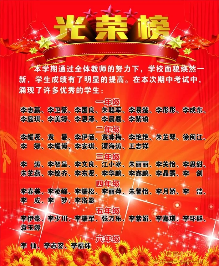 学生成绩光荣榜图片cdr矢量模版下载