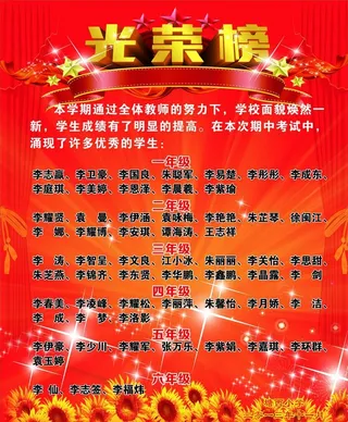 学生成绩光荣榜图片