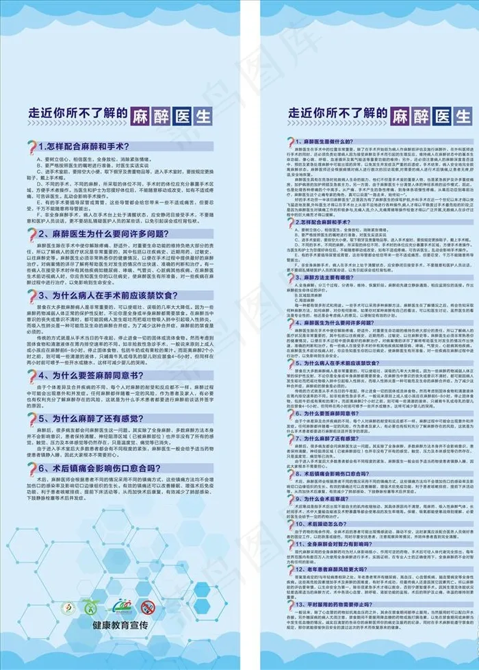 麻醉科展板图片cdr矢量模版下载