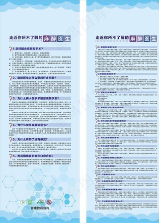 麻醉科展板图片