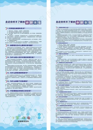 麻醉科展板图片