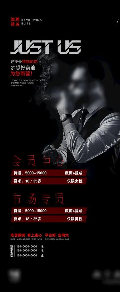 酒吧招聘图片(3150x7087)psd模版下载