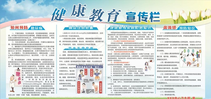 健康教育宣传栏图片cdr矢量模版下载