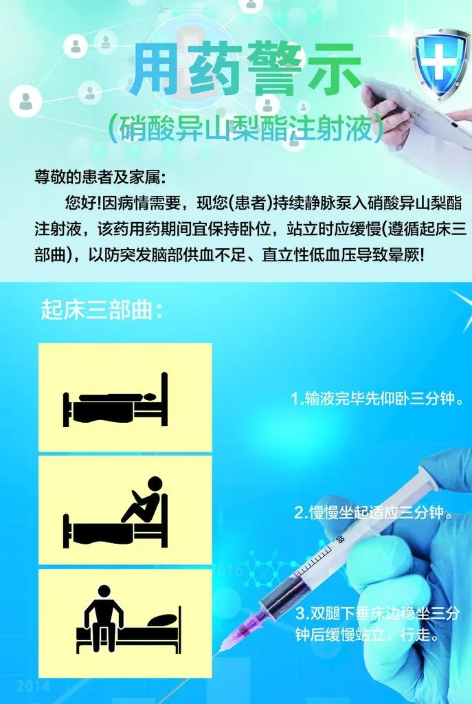 用药警示图片(2362x3366)psd模版下载