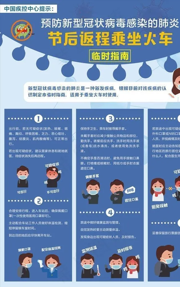新冠病毒节后返程乘坐火车海报图片
