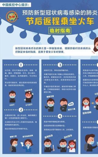 新冠病毒节后返程乘坐火车海报图片