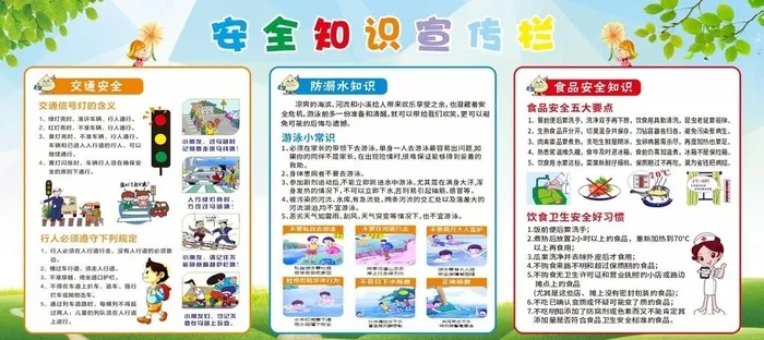 安全知识宣传栏图片cdr矢量模版下载