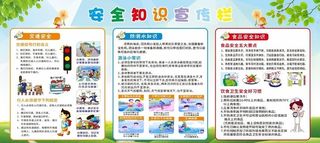 安全知识宣传栏图片