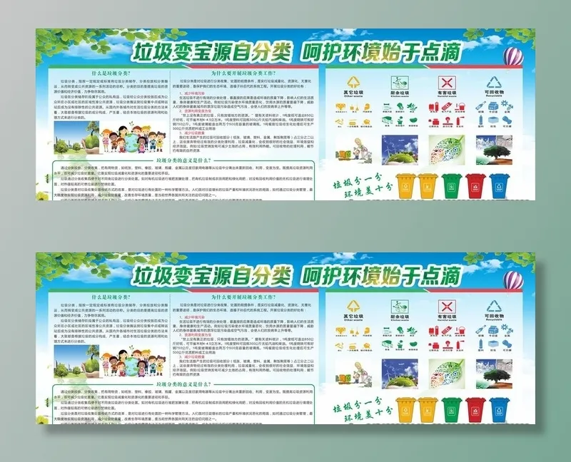 垃圾分类展板图片cdr矢量模版下载