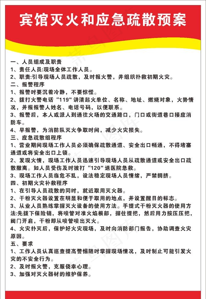 宾馆灭火和应急疏散预案图片cdr矢量模版下载