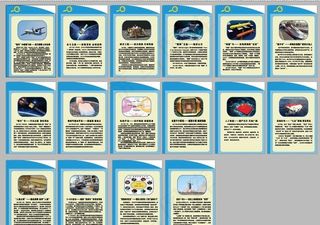 2018年中国科技成果展板图片