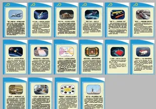 2018年中国科技成果展板图片