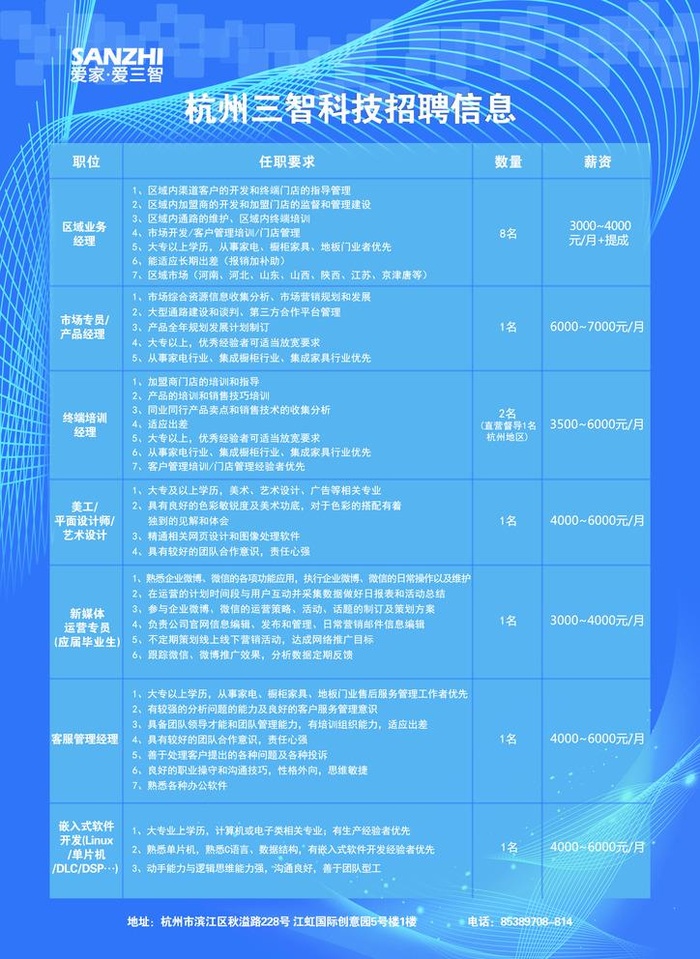 科技招聘海报图片