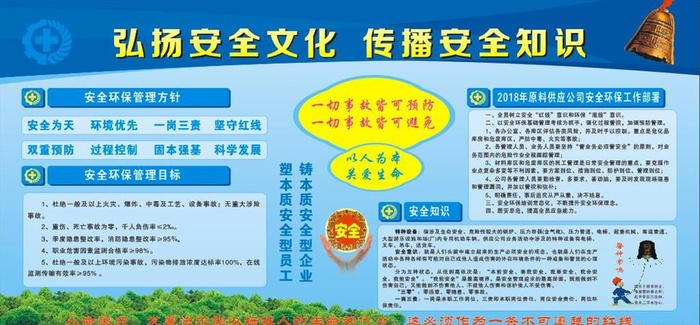 弘扬安全文化传播安全知识图片cdr矢量模版下载