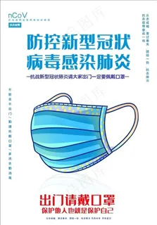 戴口罩图片