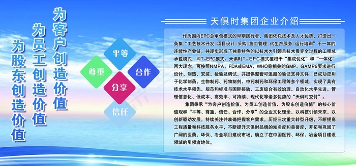 天俱时展板图片