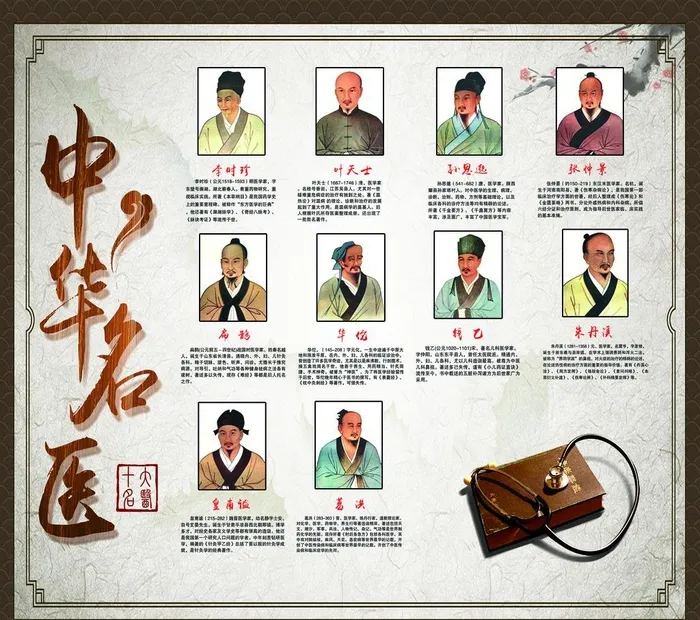 十大名医图片(3780x3465)psd模版下载