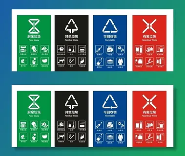 垃圾分类图片