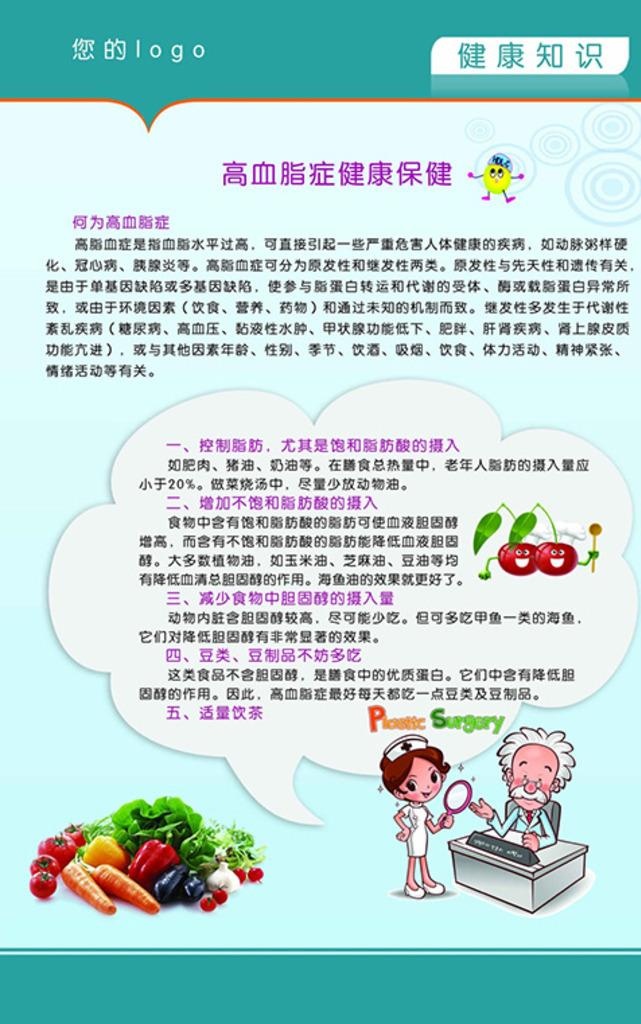 高血脂症健康保健图片(2264x3445)