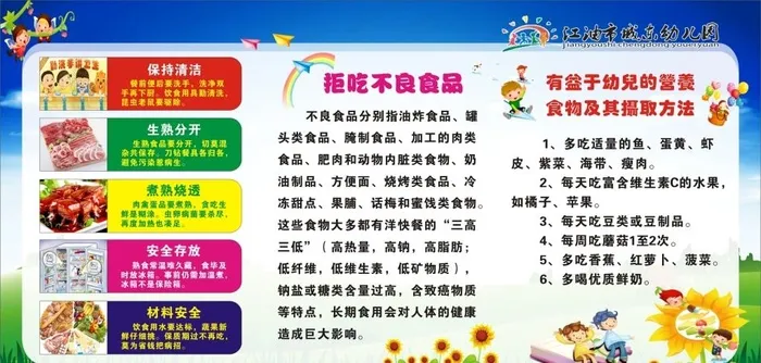 幼儿园食品安全展板图片cdr矢量模版下载