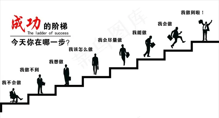 企业楼梯标语图片cdr矢量模版下载