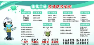 工地,常识,展板,,设计,PSD分层素材,PSD分层